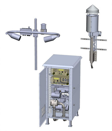 Brechtel Ground based counter flow virtual impactor inlet system